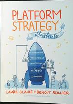 Platform strategy illustrato