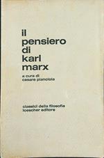 Il  pensiero di Karl Marx