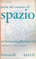 Storia del concetto di spazio