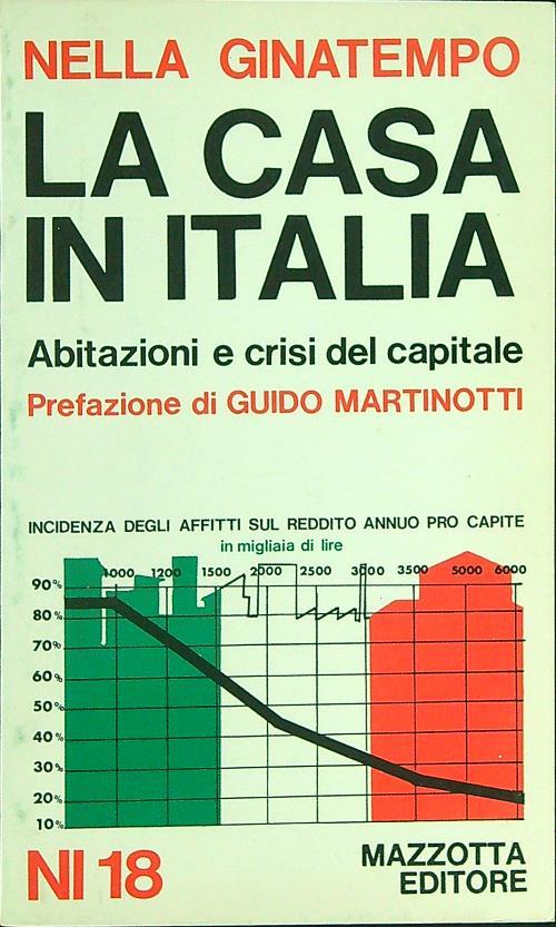 La casa in Italia