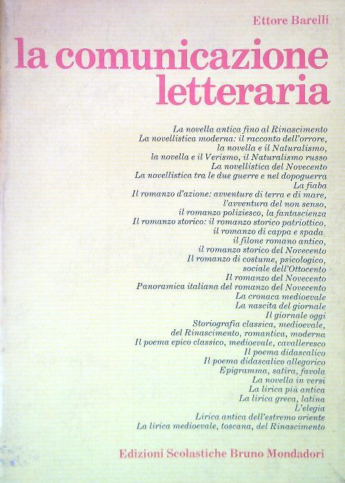 Libro di Faccia