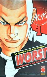 Worst 1
