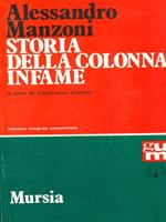 Storia della colonna infame