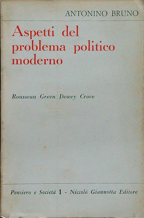 Aspetti del problema politico moderno