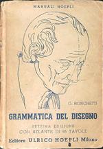 Grammatica del disegno