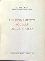 L' insegnamento sociale della chiesa