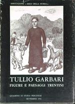 Tullio Garbari: figure e paesaggi trentini 