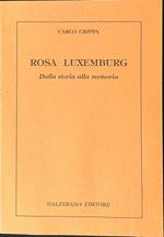 Rosa Luxemburg