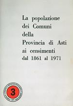 La popolazione dei Comuni della Provincia di Asti ai censimenti dal 1861