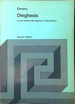 Dieghesis