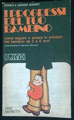 I progressi del tuo bambino