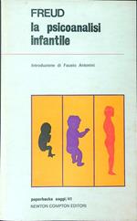 La  psicoanalisi infantile