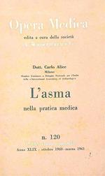 L' asma nella pratica medica