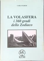 La  volasfera