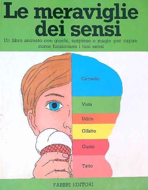 Libro di Faccia