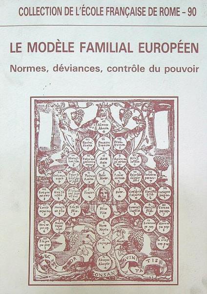 Le modèle familial européen. Normes déviances controle du pouvoir - copertina