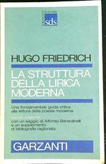 La struttura della lirica moderna