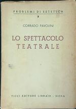 Lo spettacolo teatrale 