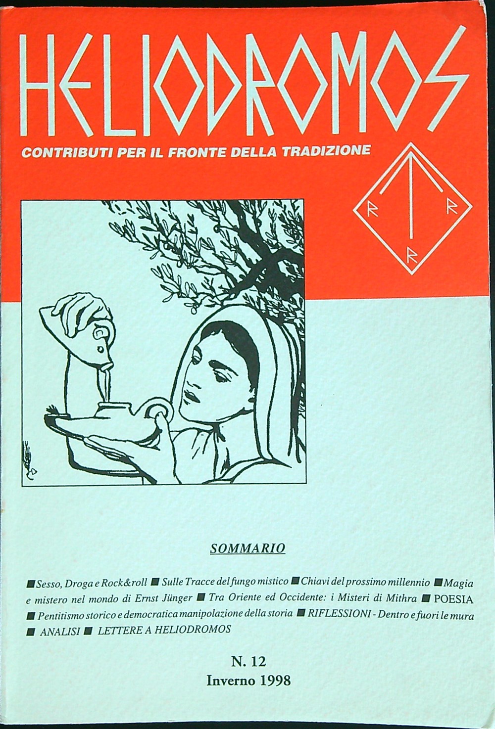 Libro di Faccia