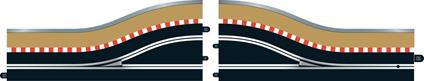 Pit Lane Track (Right Hand) Includes Sensor Scalextric Accessories Digital