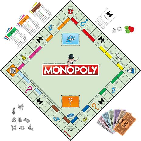 Monopoly Classico, Gioco da Tavola per Famiglie, Adulti, Bambini e Bambine da 2 a 6 Giocatori - 3