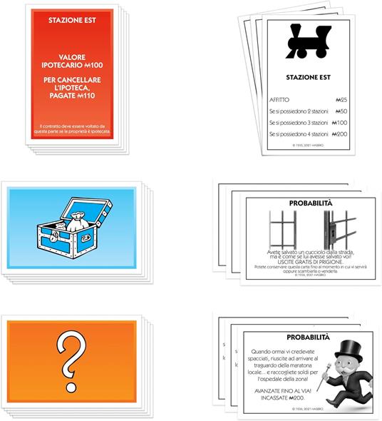 Monopoly Classico, Gioco da Tavola per Famiglie, Adulti, Bambini e Bambine da 2 a 6 Giocatori - 4