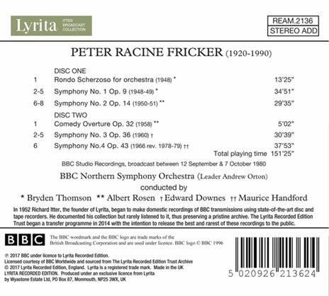 Symphonies 1-4 - CD Audio di Peter Racine Fricker - 2