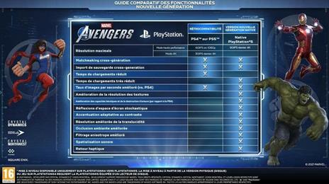 Marvel's Avengers Earth's Mightiest Edition - PlayStation 4 [Edizione DE, Lingua Italiana inclusa] - 2