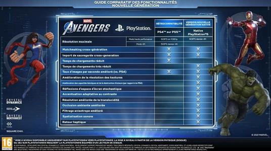 Marvel's Avengers Earth's Mightiest Edition - PlayStation 4 [Edizione DE, Lingua Italiana inclusa] - 2