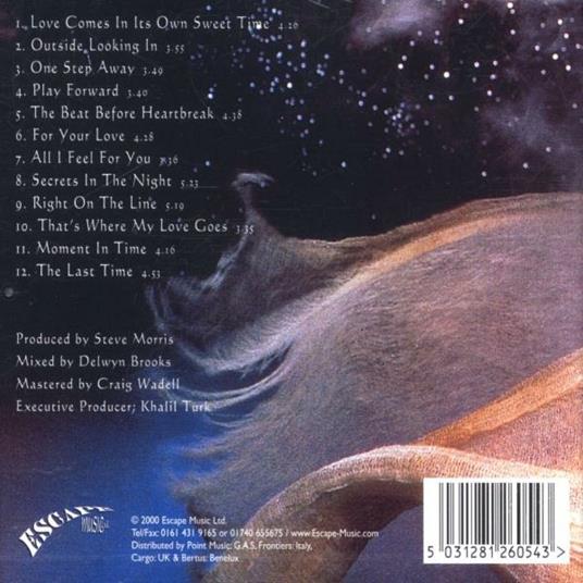 Outside Looking in - CD Audio di Message - 2