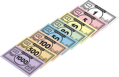 Monopoly - Edizione mega Milano città metropolitana. Gioco da tavolo - 5