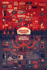 Maxi Poster Stranger Things. The Upside Down