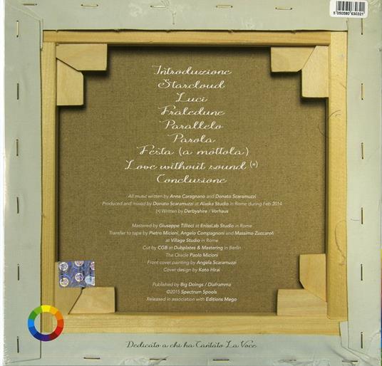 Sintetizzatrice - Vinile LP di Anna Caragnano,Donato Dozzy - 2