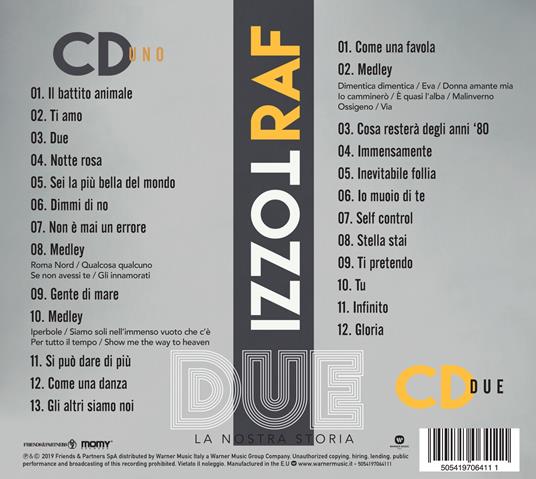 Due. La nostra storia - CD Audio di Raf,Umberto Tozzi - 2