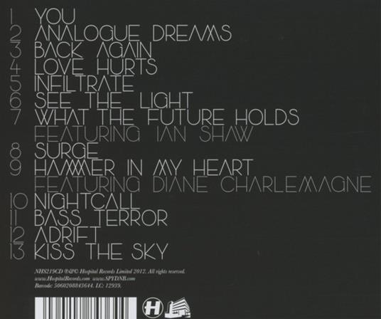 What The Future Holds - CD Audio di SPY - 2