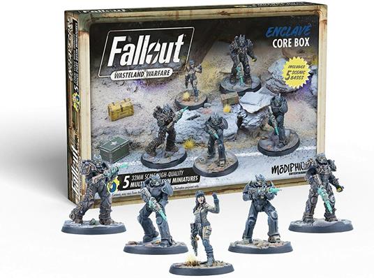 Fallout WW Enclave Core Box