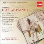 Don Giovanni