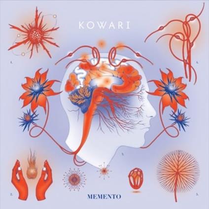 Memento - CD Audio di Kowari