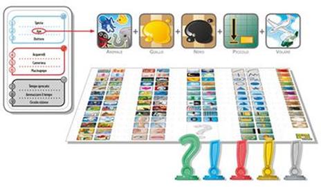 Concept. Base - ITA. Gioco da tavolo - 5