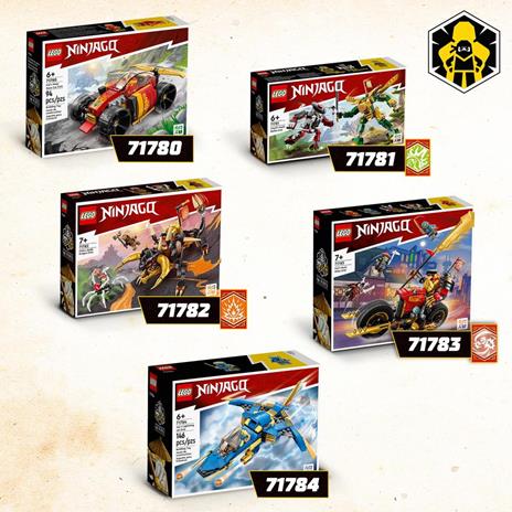 LEGO NINJAGO 71784 Jet-Fulmine di Jay - EVOLUTION, Set Aereo Giocattolo Potenziabile, Aeroplano da Costruire, Idea Regalo - 6
