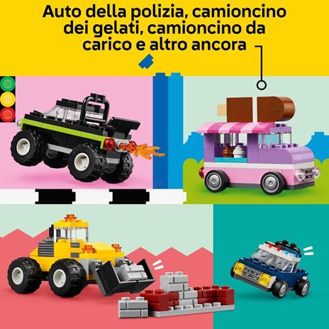 LEGO Classic 11036 Veicoli Creativi, Modellini di Auto in Mattoncini, Macchine Giocattolo per Bambini e Bambine 5+ Anni - 6