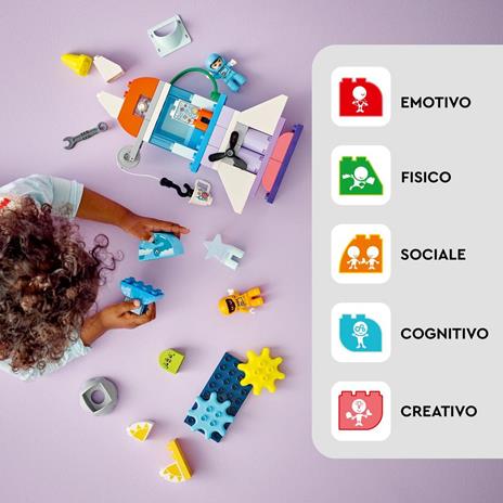 LEGO DUPLO 10422 Avventura dello Space Shuttle 3 in 1, Astronave Giocattolo Didattica, Gioco Educativo per Bambini di 3+ Anni - 3