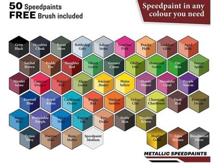 Speedpaint Mega Set 2.0 Colori Army Painter
