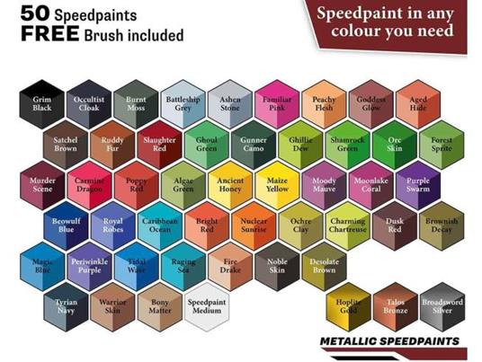 Speedpaint Mega Set 2.0 Colori Army Painter