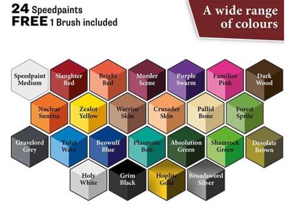 Speedpaint Most Wanted Set 2.0 Colori Army Painter