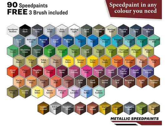 Speedpaint Complete Set 2.0 Colori Army Painter