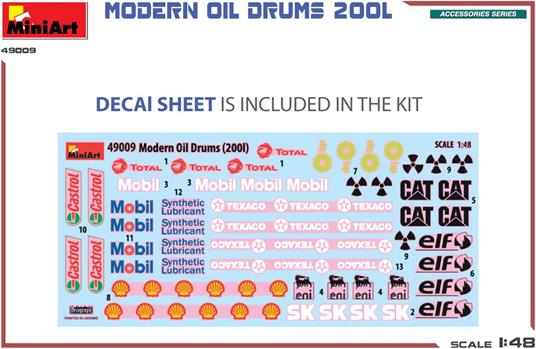 Modern Oil Drums (200l) - 2
