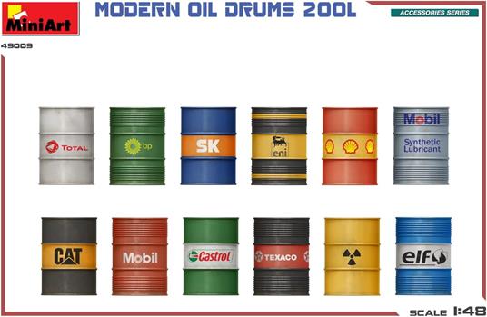 Modern Oil Drums (200l) - 3