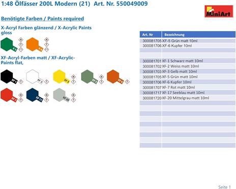 Modern Oil Drums (200l) - 6