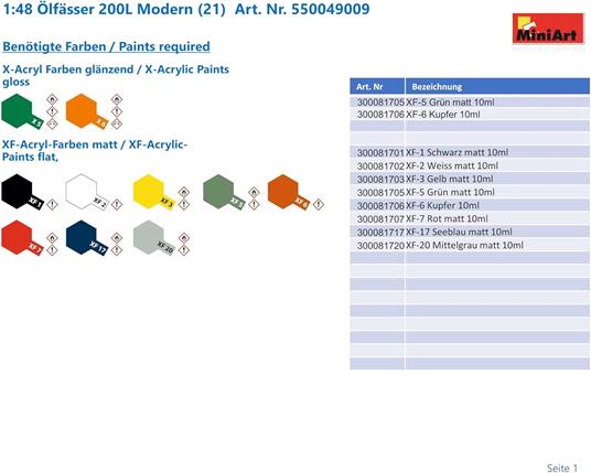 Modern Oil Drums (200l) - 6